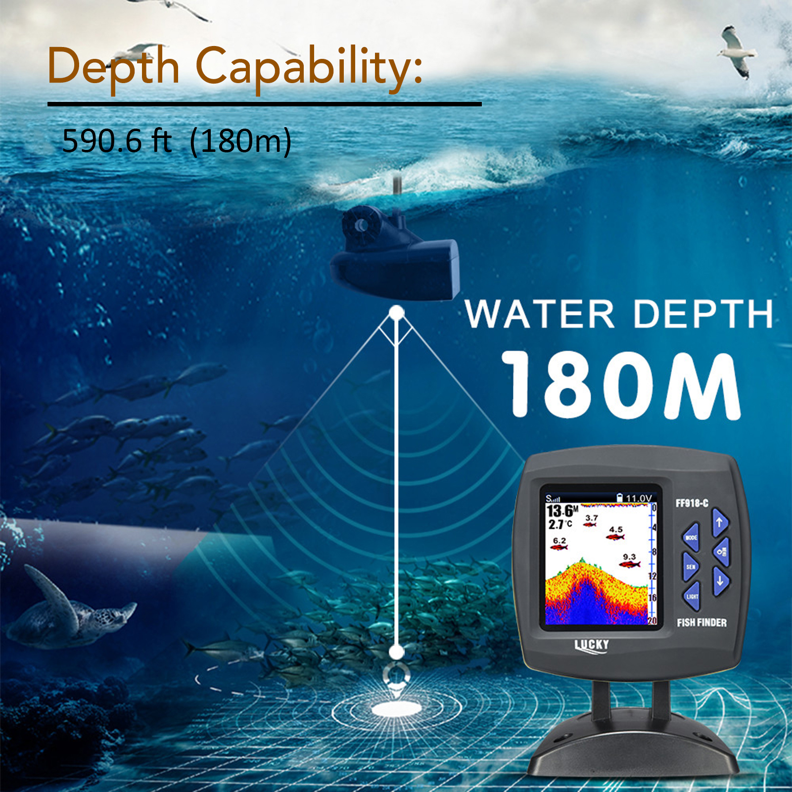Fish Finder Wired Transducer S - Fish Finder Transducer ulasan dan harga