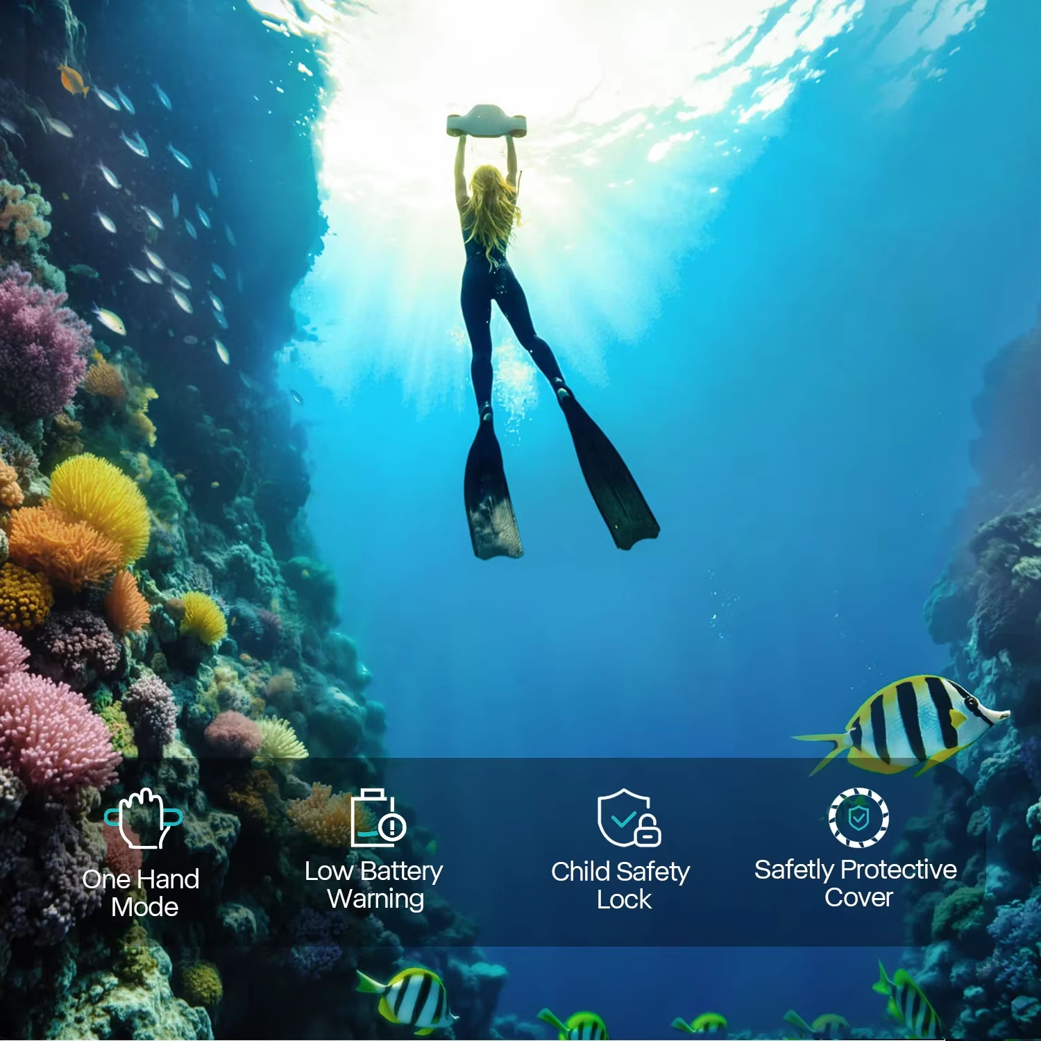 Asiwo MANTA 2 Underwater Scoot - Underwater Camera ulasan dan harga