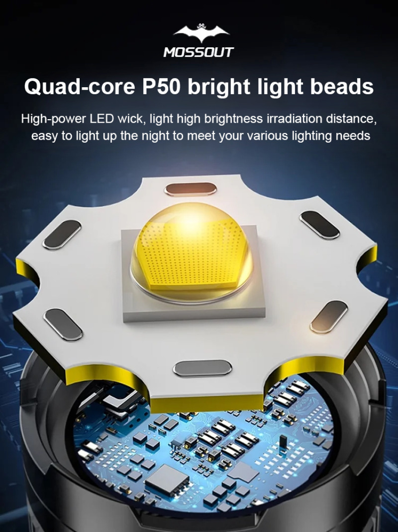 Super Bright Flashlight Led Po - Fishing Light ulasan dan harga