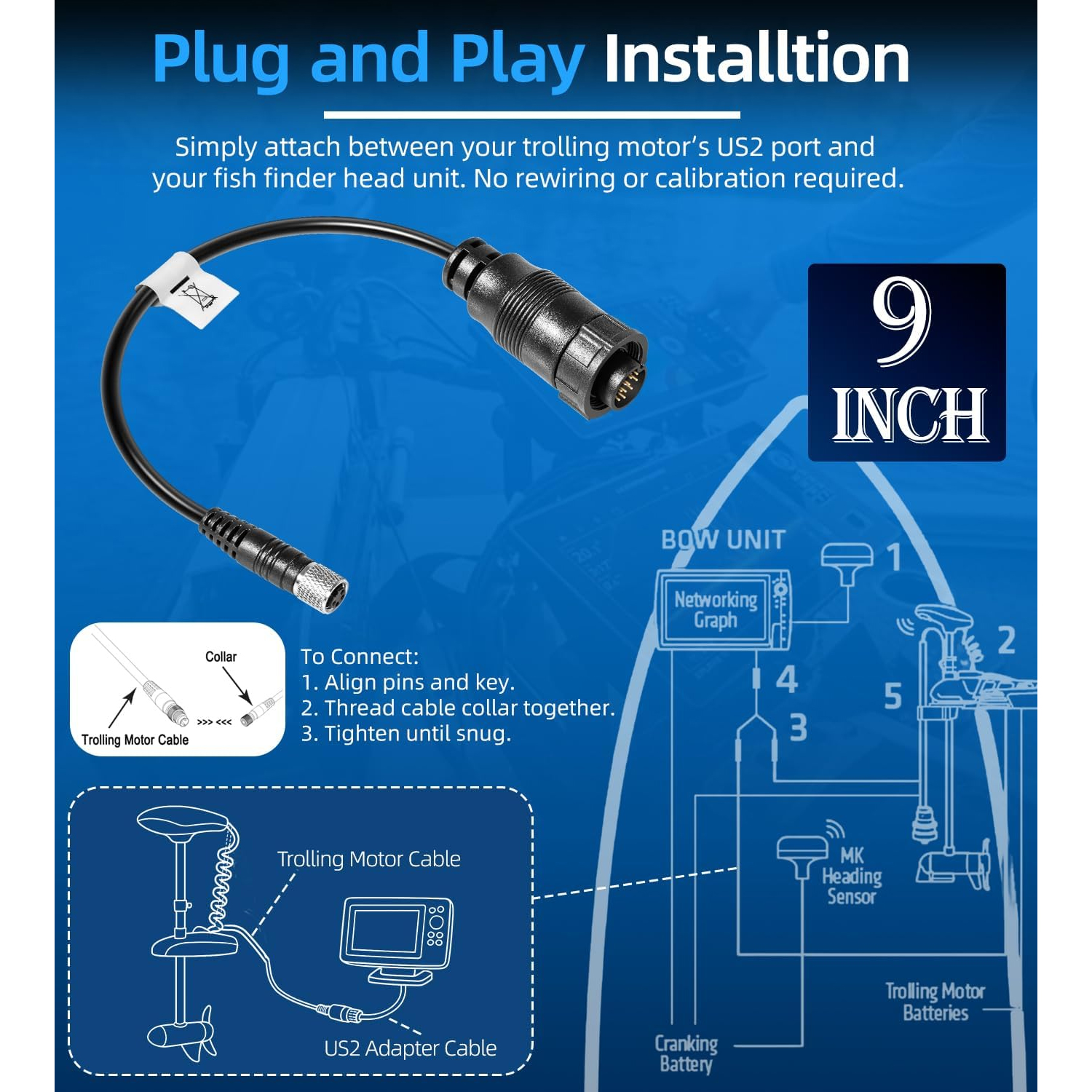 For Minn Kota MKR-US2-13 Unive - Fish Finder Transducer ulasan dan harga